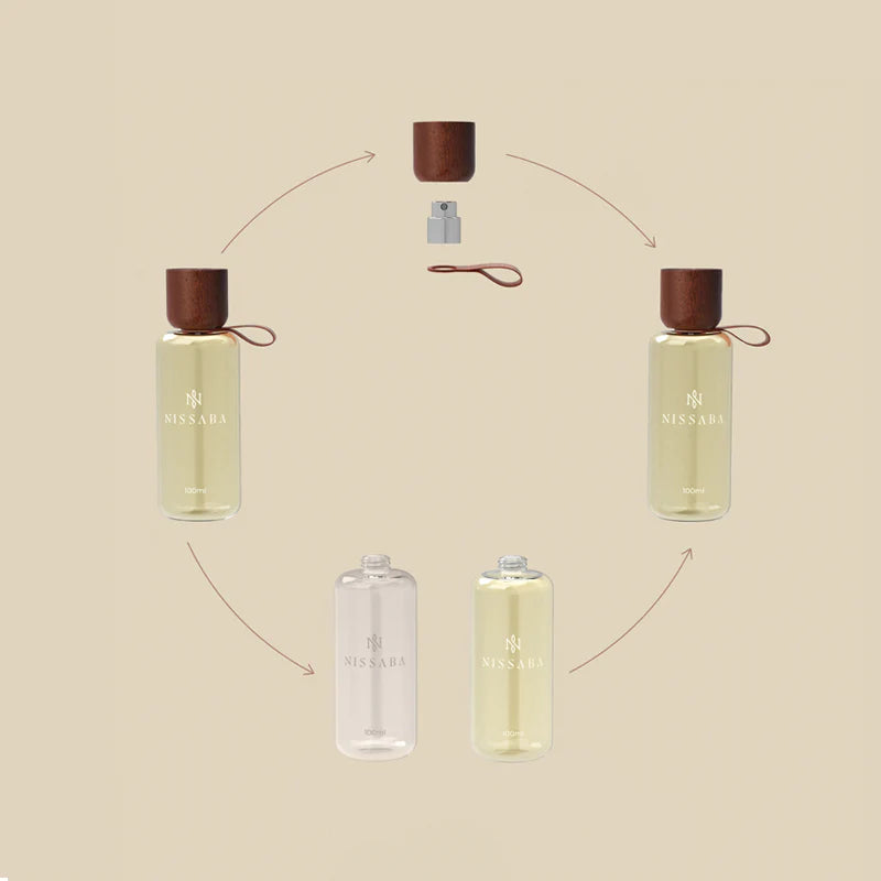 Eau de Parfum Chaco